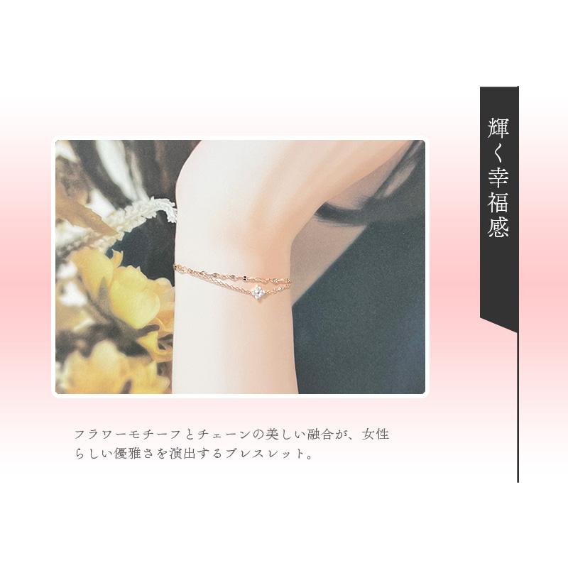 カナル4 C リボンモチーフブレスレット