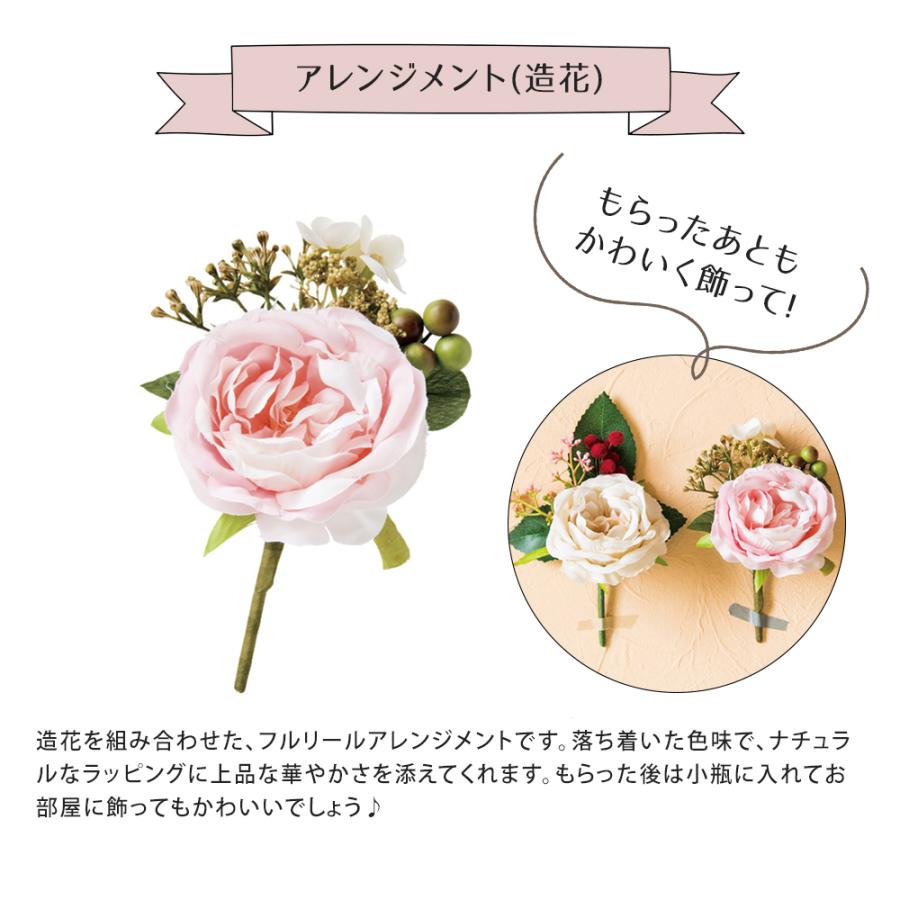 SABON（サボン） ギフト セット 誕生日 プレゼント ボディローション