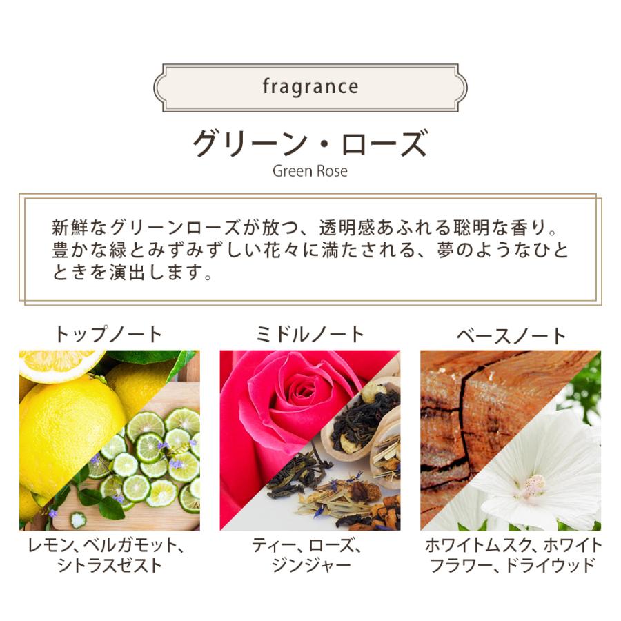 SABON（サボン） ローシャンプー ギフト プレゼント デリケート