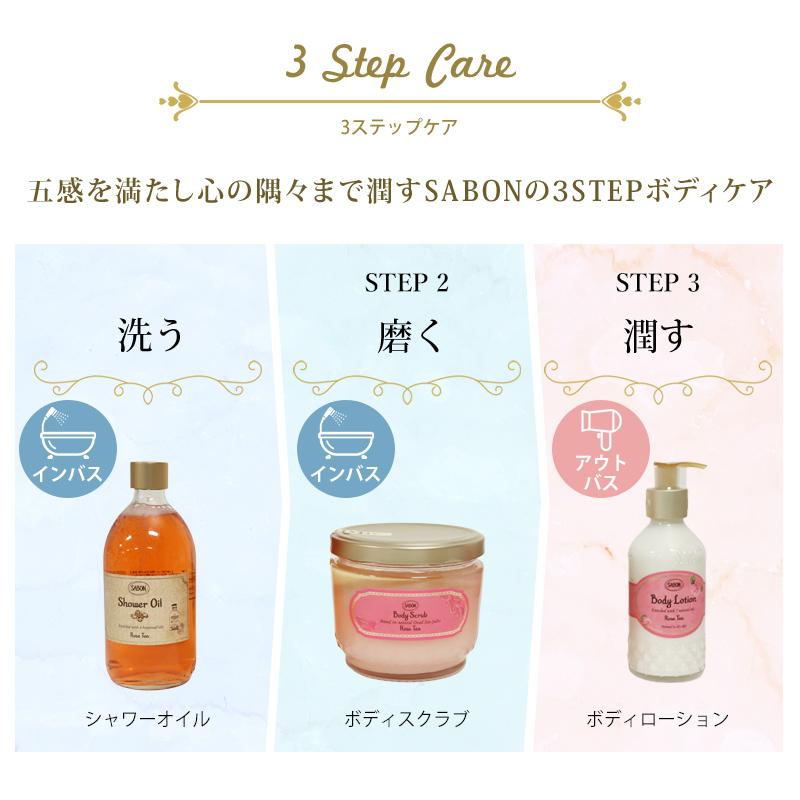 サボン SABON ギフトセット ボディケア レギュラーセット シャワーオイル 500mL ボディスクラブ 600g ボディローション バレンタイン チョコ以外 2026 香り_2