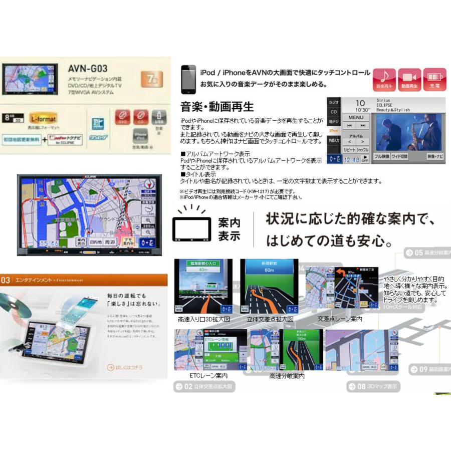 ECLIPSE AVN-Z03iW 地図2017年 カーナビ イクリプス ECLIPSE カーナビ 7インチ フルセグ AVN-G03 地図2013年版 イクリプス