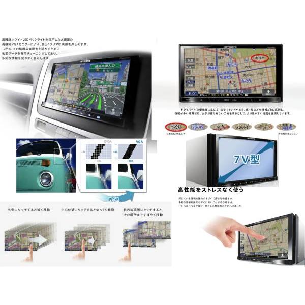 カロッツェリア カーナビ AVIC MRZ09 フルセグ用GPS一体型フィルム