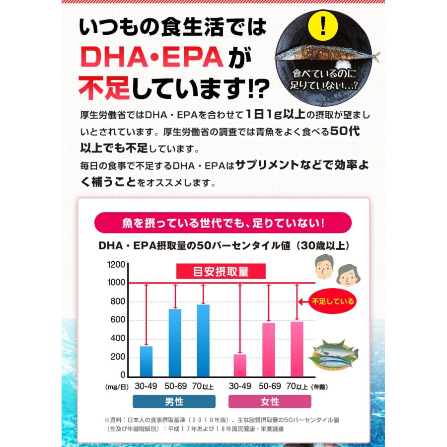 INFINITY（インフィニティ） 健康食品 サプリメント インフィニティ