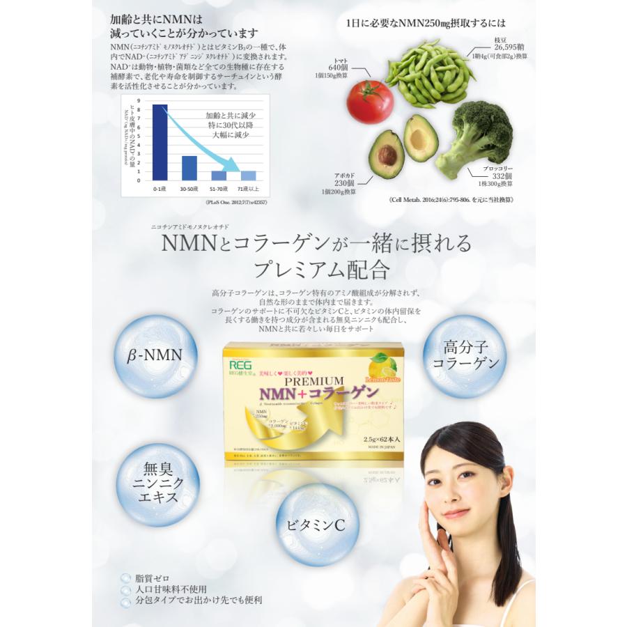 REG プレミアムNMN＋コラーゲン 2.5g×62本 【5個セット】 美容 ビタミンC 健康食品_1