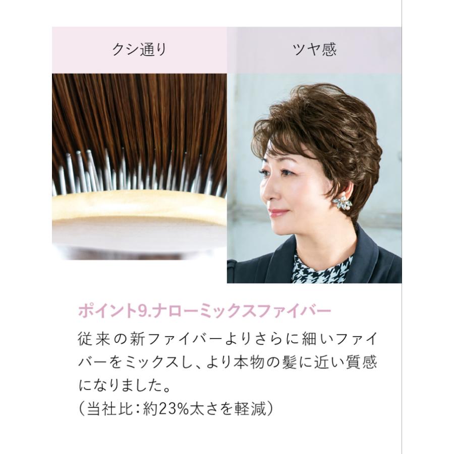 PRISILA 新作 インナーネット付属 ウィッグ ミックスカールショート