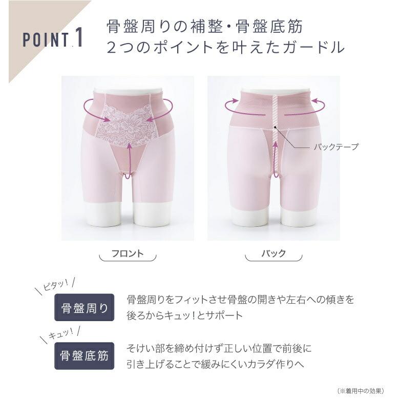 クーポン】骨盤補整・骨盤底筋 Wサポートガードル 骨盤まわり 美姿勢