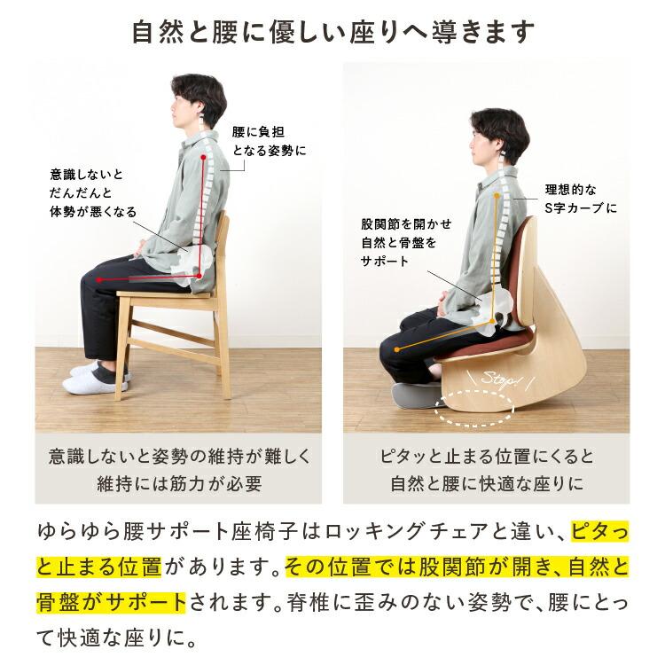 クーポン】座椅子 骨盤 矯正 ゆがみ 腰痛 腰ケア ゆらゆら腰サポート座