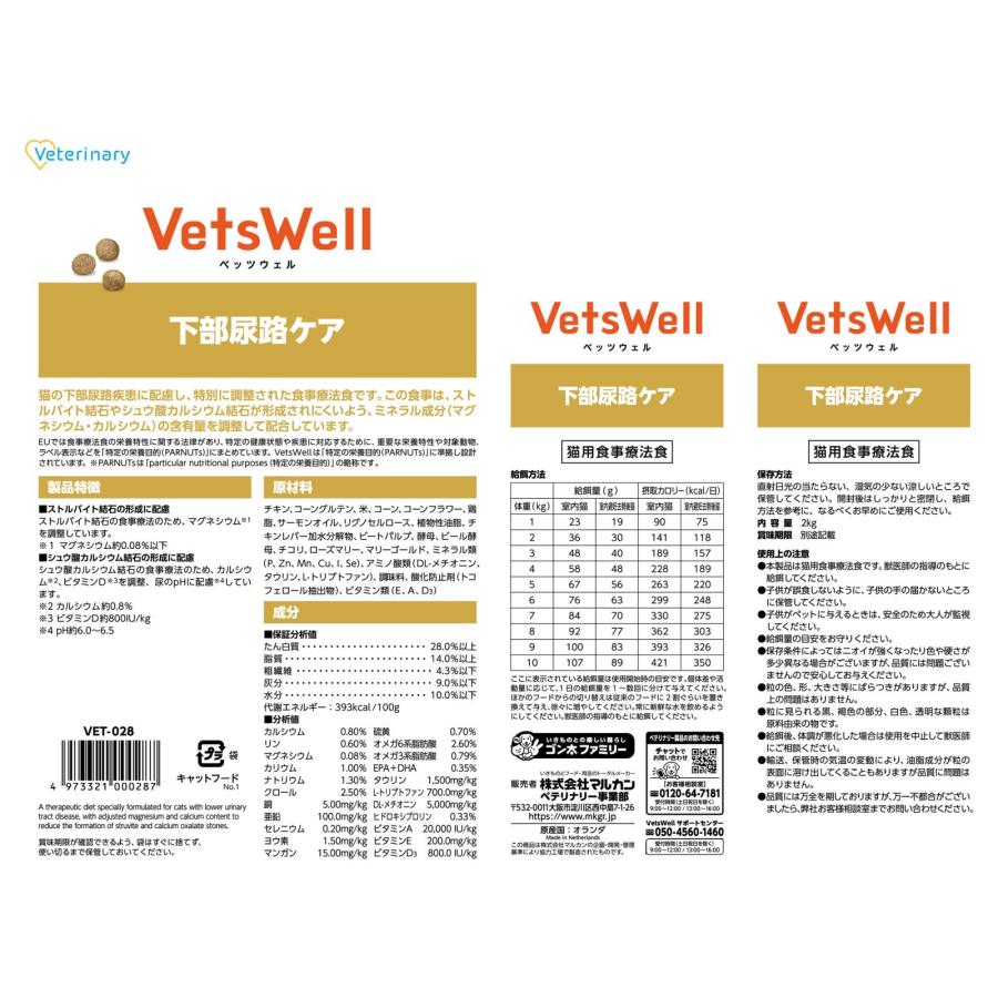 クーポン】ベッツウェル猫用下部尿路ケア 2kg 尿路結石 猫用食事療法食