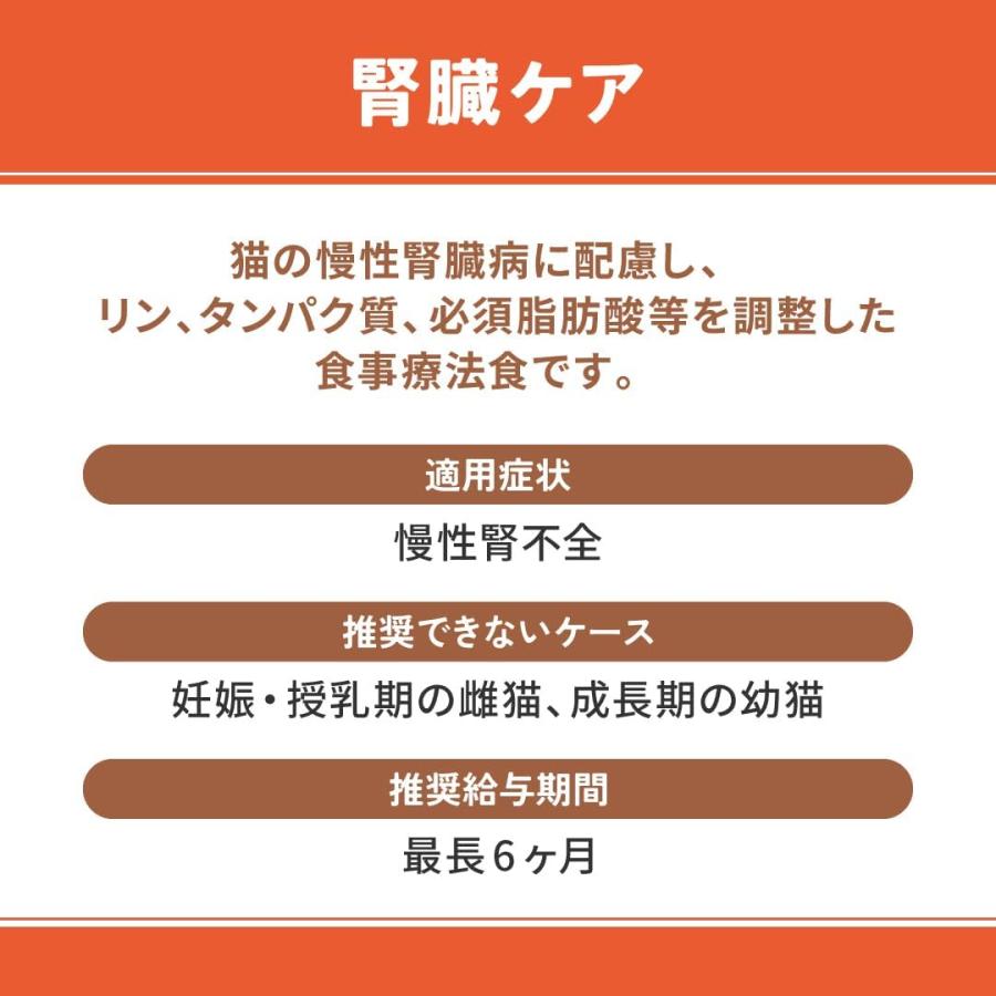 クーポン】ベッツウェル猫用腎臓ケア 2kg 腎臓 腎不全 慢性腎不全 猫用