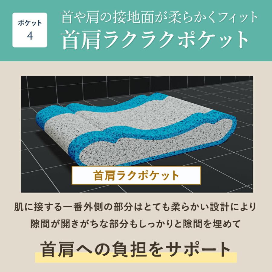 【クーポン】ネックフリーピロー いびき 防止 枕 横向き寝 マクラ ピロー 洗える枕 通気性抜群 腕肩の負担軽減 耳が痛くない 専用カバー スリープエンリッチ