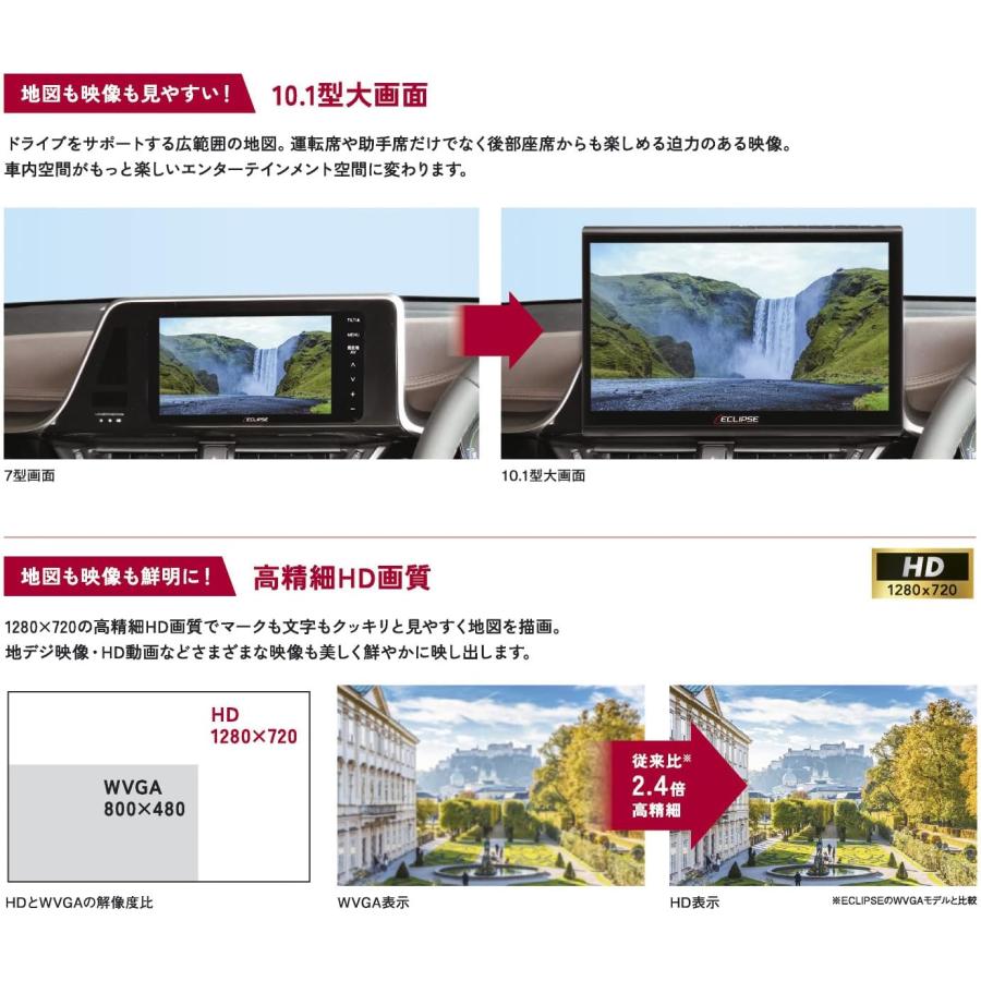 ECLIPSE イクリプス(ECLIPSE) カーナビゲーション 10.1型 AVN-HS02F