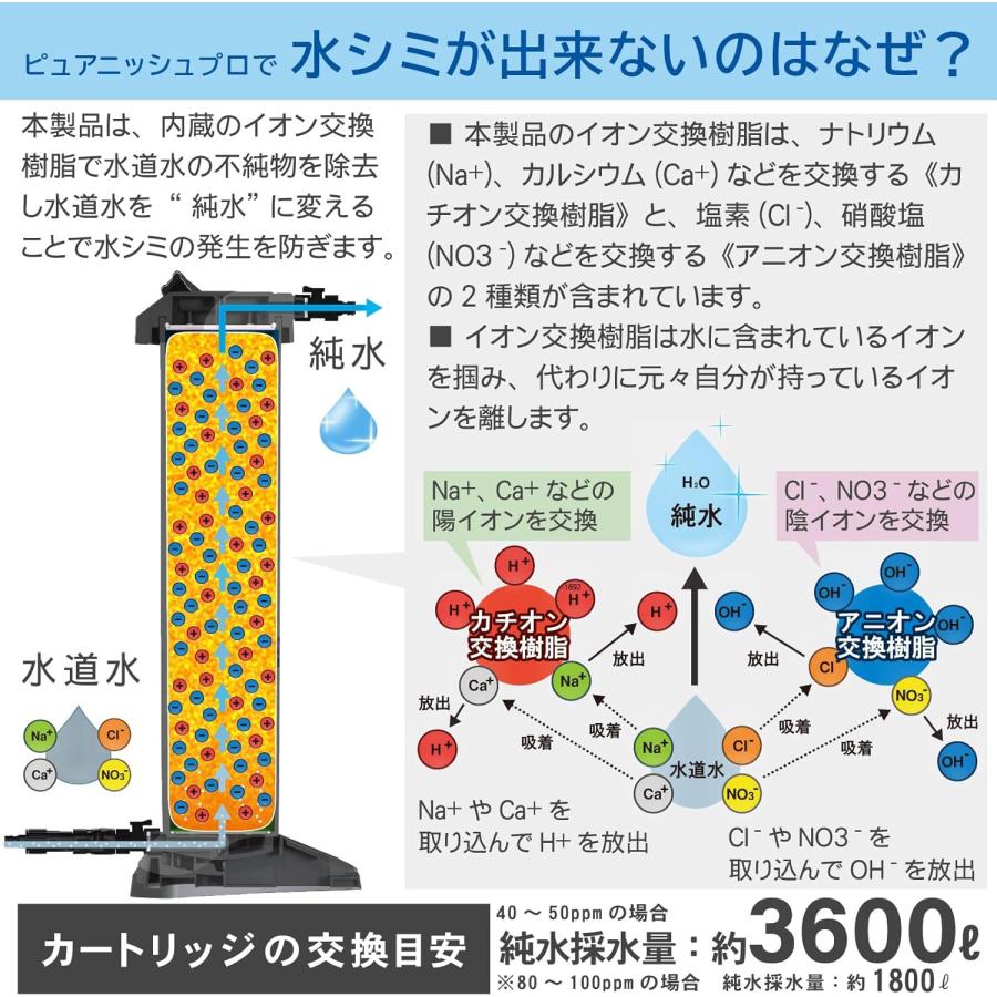 GREEN LIFE（グリーンライフ） 純水器 Purenish Pro(ピュアニッシュ