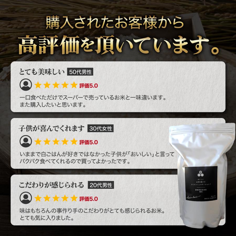 コシヒカリ 新米予約 静岡県産コシヒカリで1件のみ 食味値83点以上