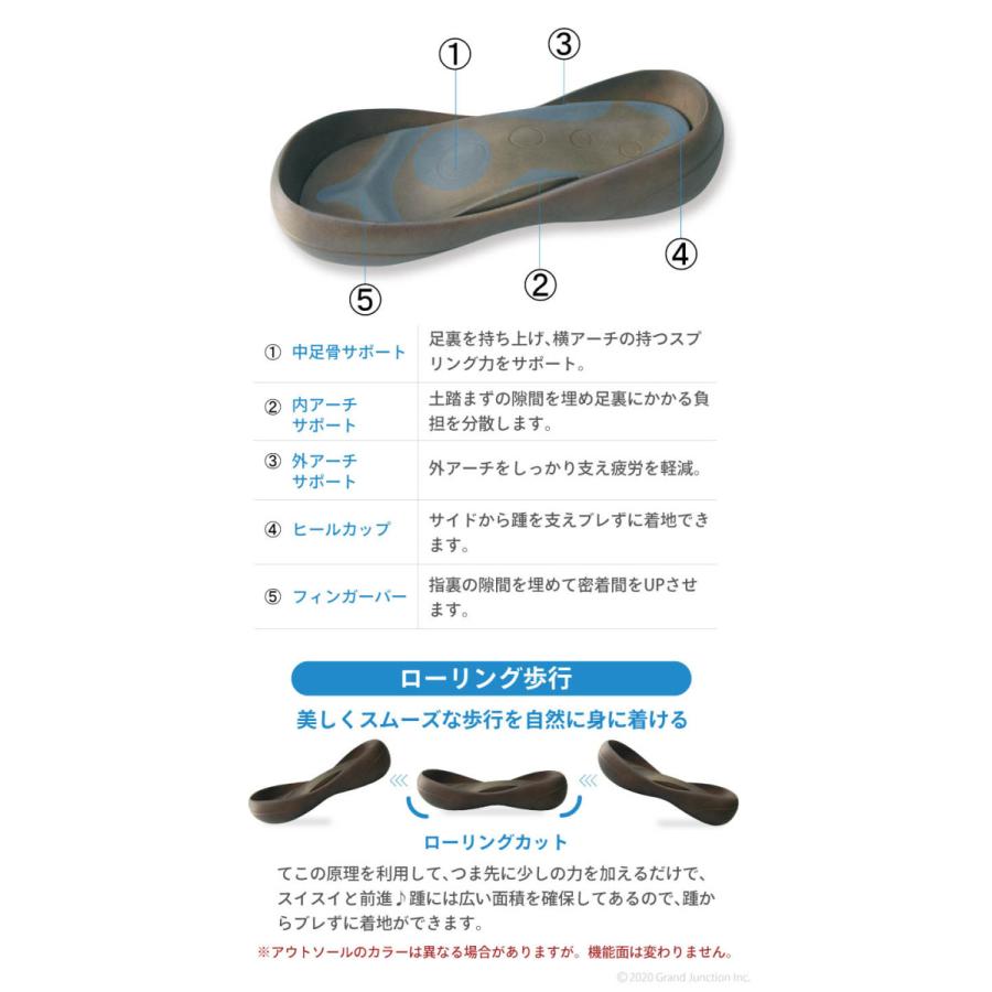 Regetta Canoe（リゲッタカヌー） リゲッタ カヌー サンダル