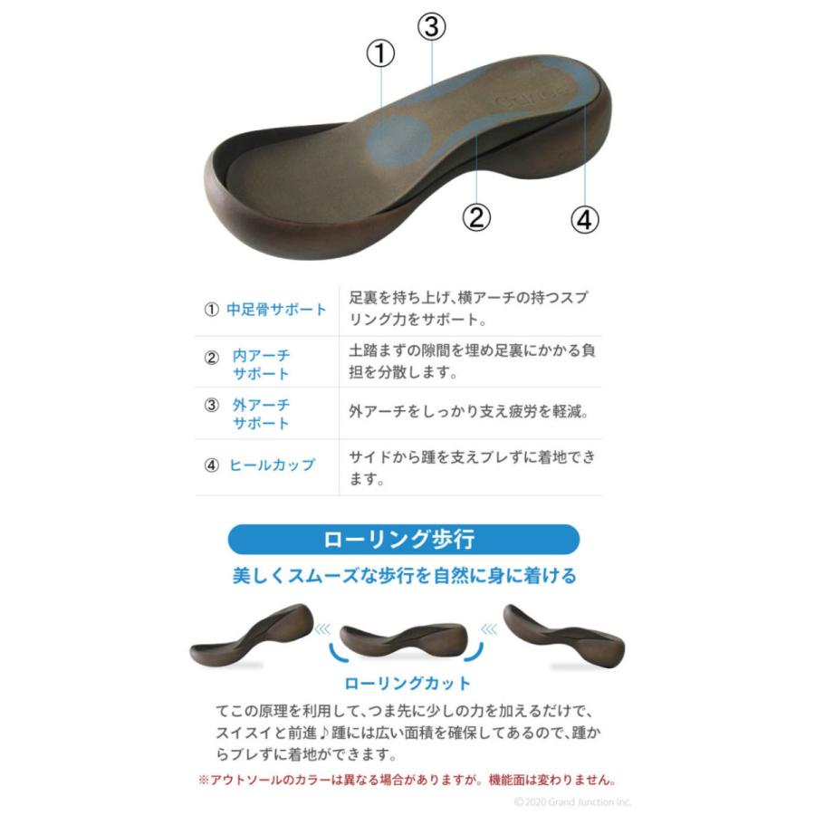 リゲッタ カヌー サンダル レディース 歩きやすい 厚底 ヒール 疲れない 履きやすい おしゃれ エッグヒール ベルクロサンダル 幅広 ミュール つっかけの画像