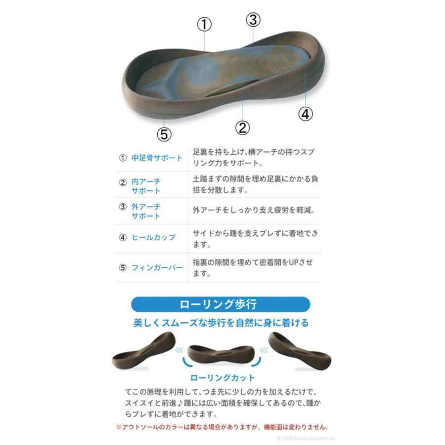 リゲッタカヌー サンダル メンズ おしゃれ ビッグフットサンダル CJBF5138a RegettaCanoeの画像