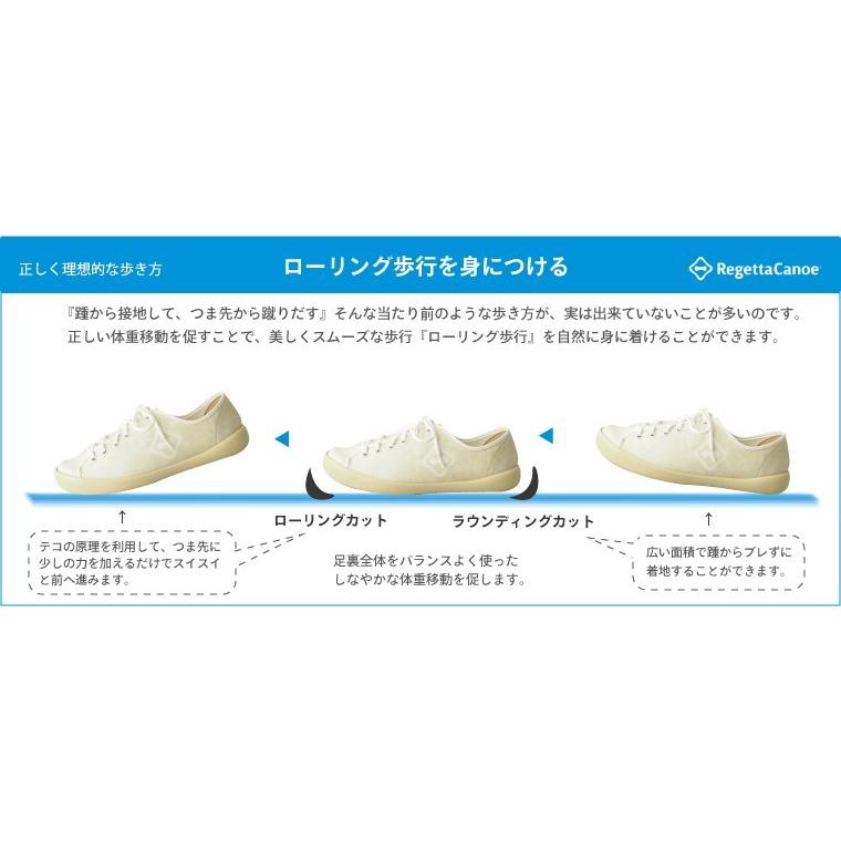 【完売】 リゲッタ カヌー 靴 レディース 合皮スニーカー ロゴ sneakers｜regettacanoe-gj｜23