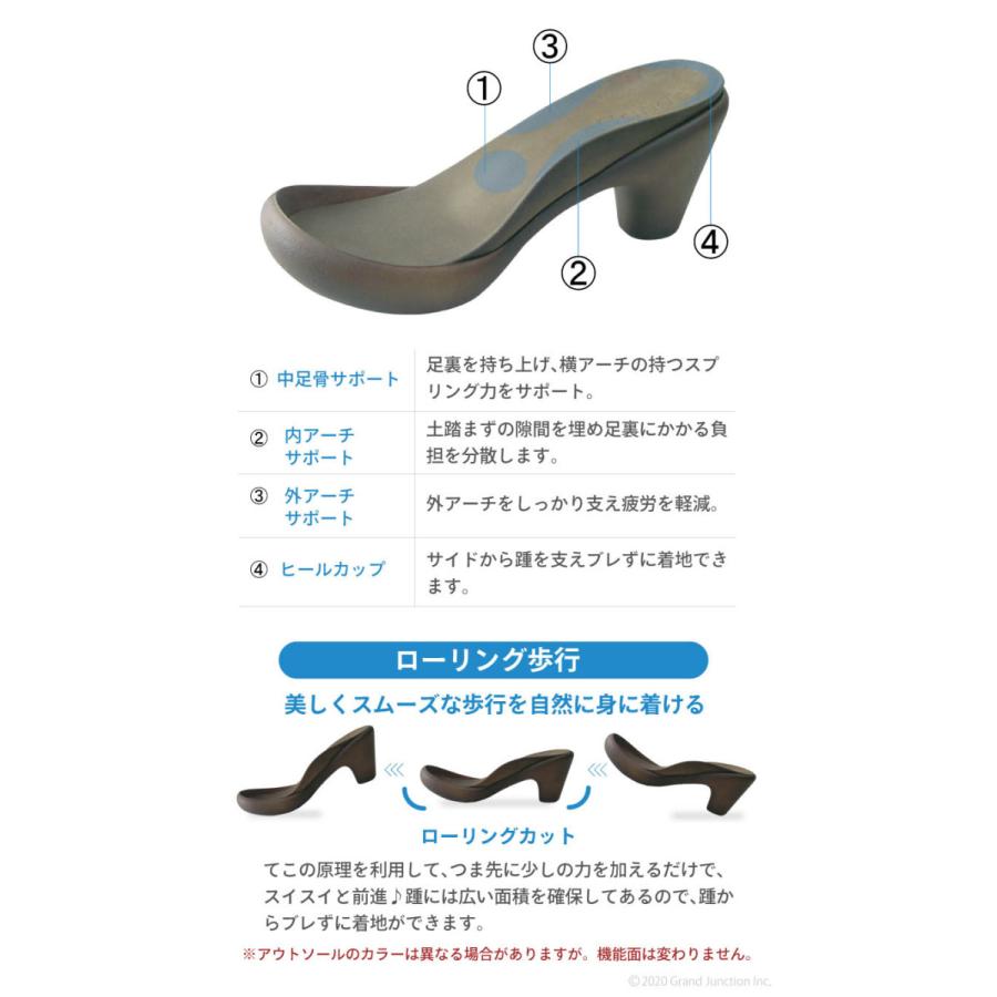 リゲッタ カヌー サンダル  レディース 7cm 夏 ヒール 履きやすい ミュール sandal｜regettacanoe-gj｜18