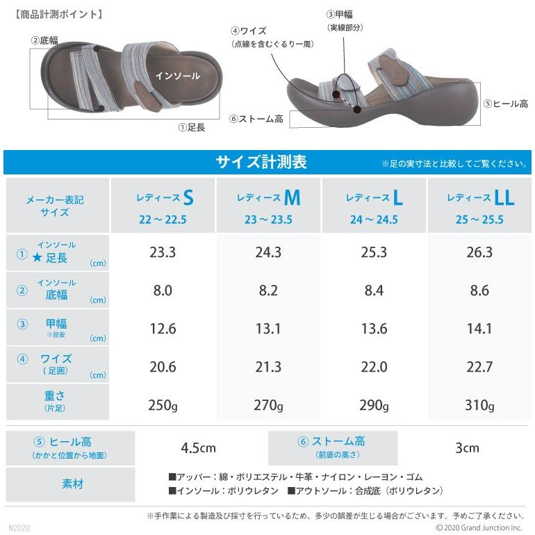 【完売】リゲッタ カヌー サンダル レディース 夏 つっかけ 厚底 履きやすい エスニック エッグヒール sandal｜regettacanoe-gj｜13