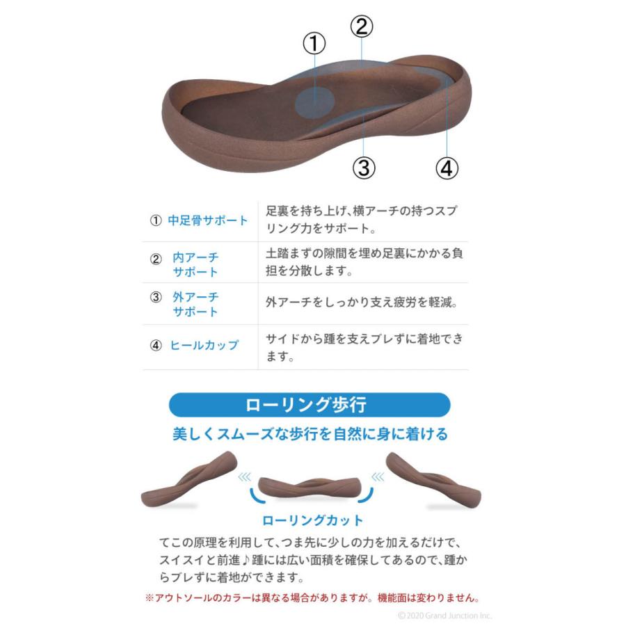 【完売】 リゲッタ カヌー サンダル レディース ストライプ ゴム ベルト 履きやすい 厚底 ladies sandal SALE アウトレット｜regettacanoe-gj｜12