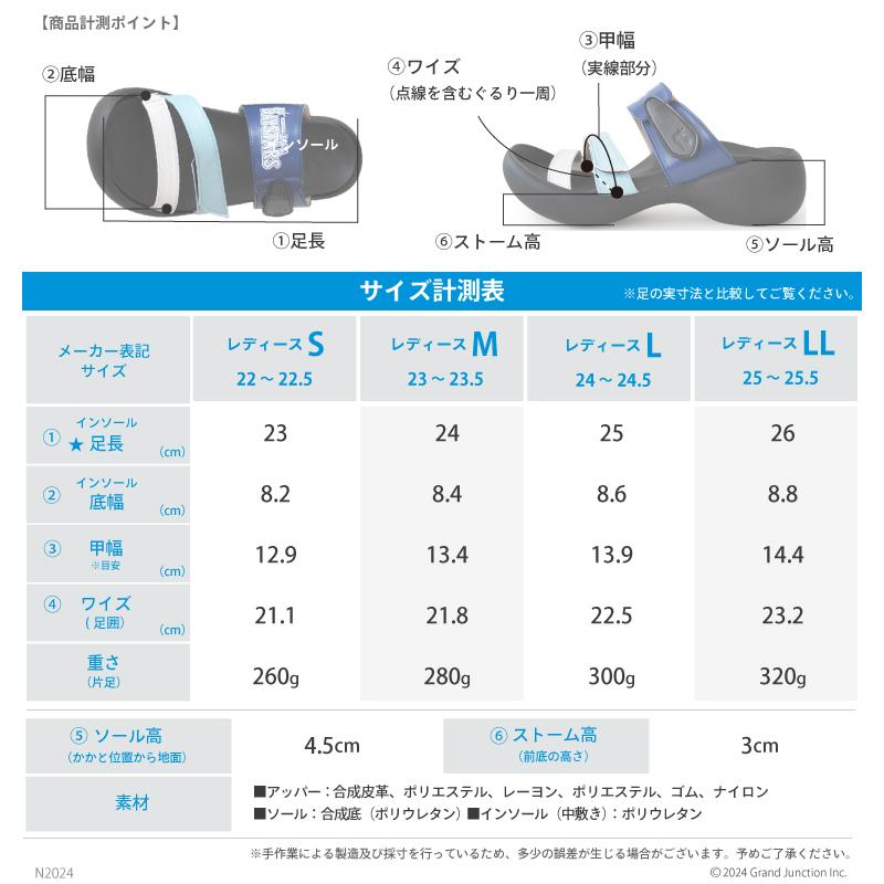 リゲッタ カヌー レディース サンダル 横浜 DeNA ベイスターズ コラボ つっかけ カバー プロ野球 応援 グッズ BAYSTARS sandal｜regettacanoe-gj｜10