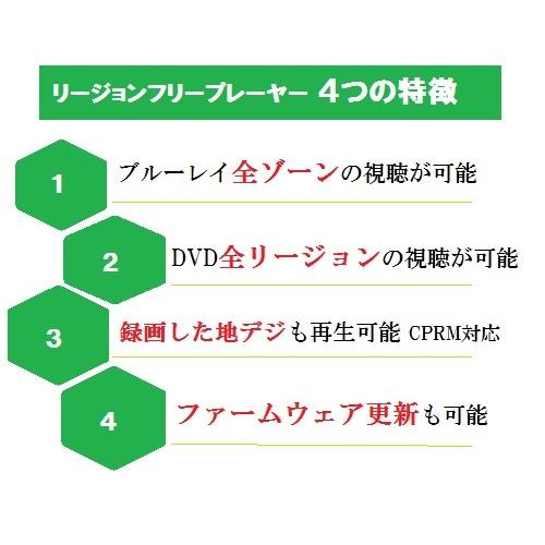 SONY BDP-S1500 録画した地デジも再生(CPRM) 世界中のDVD・Blu SONY BDP-S1500 録画した地デジも再生(CPRM) 世界中のDVD・Blu