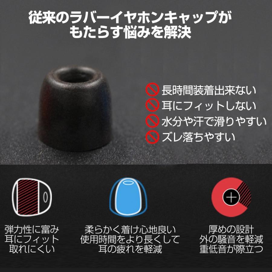 イヤホン イヤーピース ウレタン x シリコン 遮音性 音漏れ防止(S,M,L