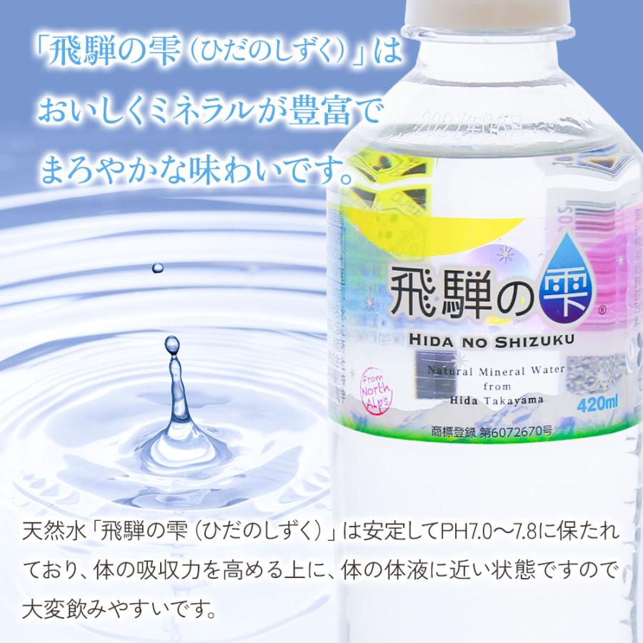 【1本あたり70円】水 420ml 28本 天然水 ミネラルウォーター 飛騨の雫 軟水 北アルプス 飲料水 水 国産 岐阜県産 防災 備蓄 |  | 02