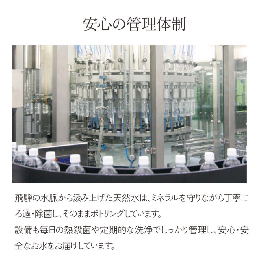 【1本あたり70円】水 420ml 28本 天然水 ミネラルウォーター 飛騨の雫 軟水 北アルプス 飲料水 水 国産 岐阜県産 防災 備蓄 |  | 05