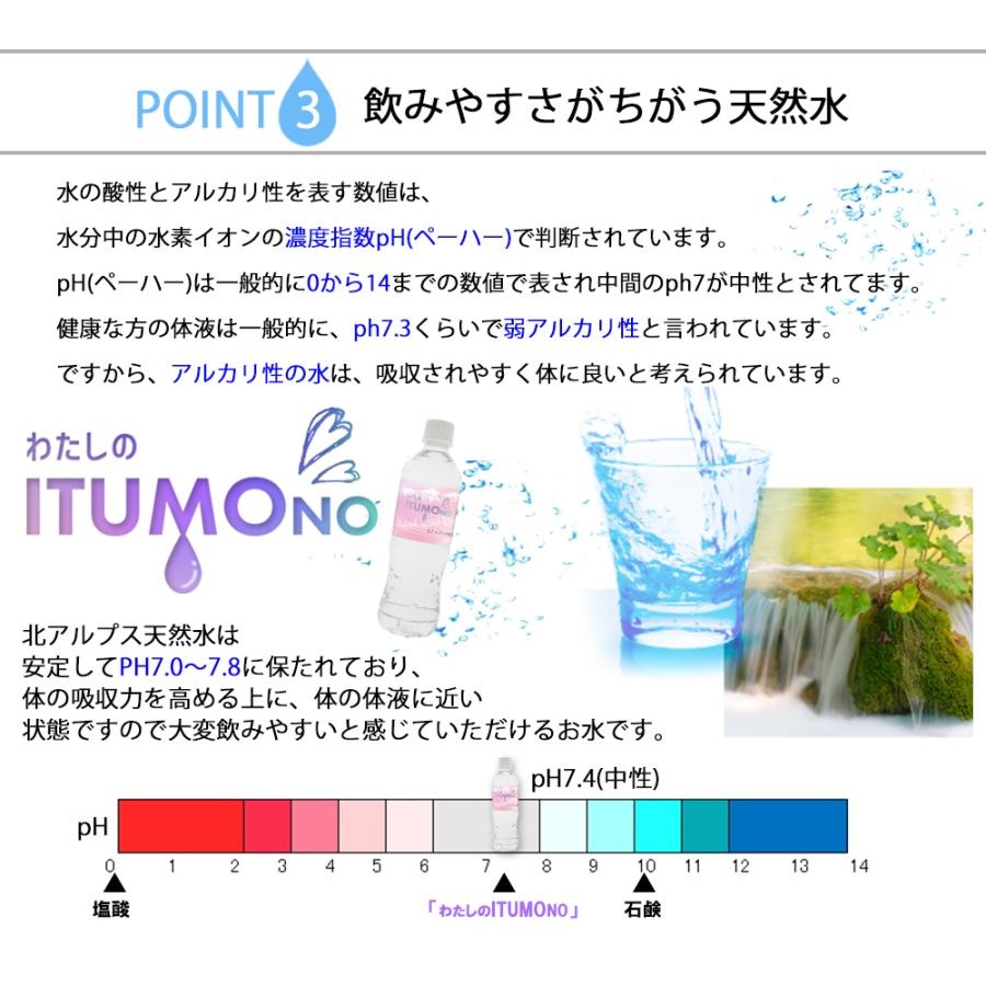 天然水 ミネラルウォーター 水 500ml 24本 北アルプス天然水 軟水 まとめ買い ケース買い 飛騨高山 国産 |  | 04
