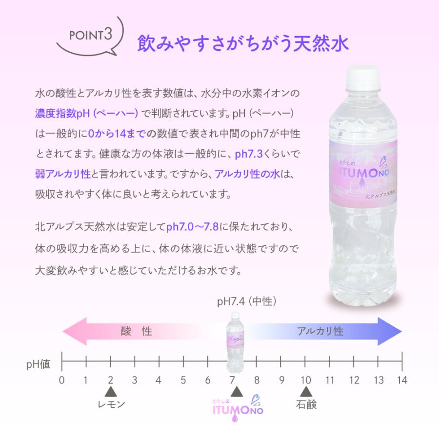 天然水 ミネラルウォーター 水 500ml 24本 北アルプス天然水 軟水 まとめ買い ケース買い 飛騨高山 国産 |  | 04
