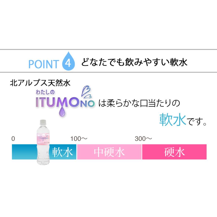 天然水 ミネラルウォーター 水 500ml 24本 北アルプス天然水 軟水 まとめ買い ケース買い 飛騨高山 国産 |  | 05