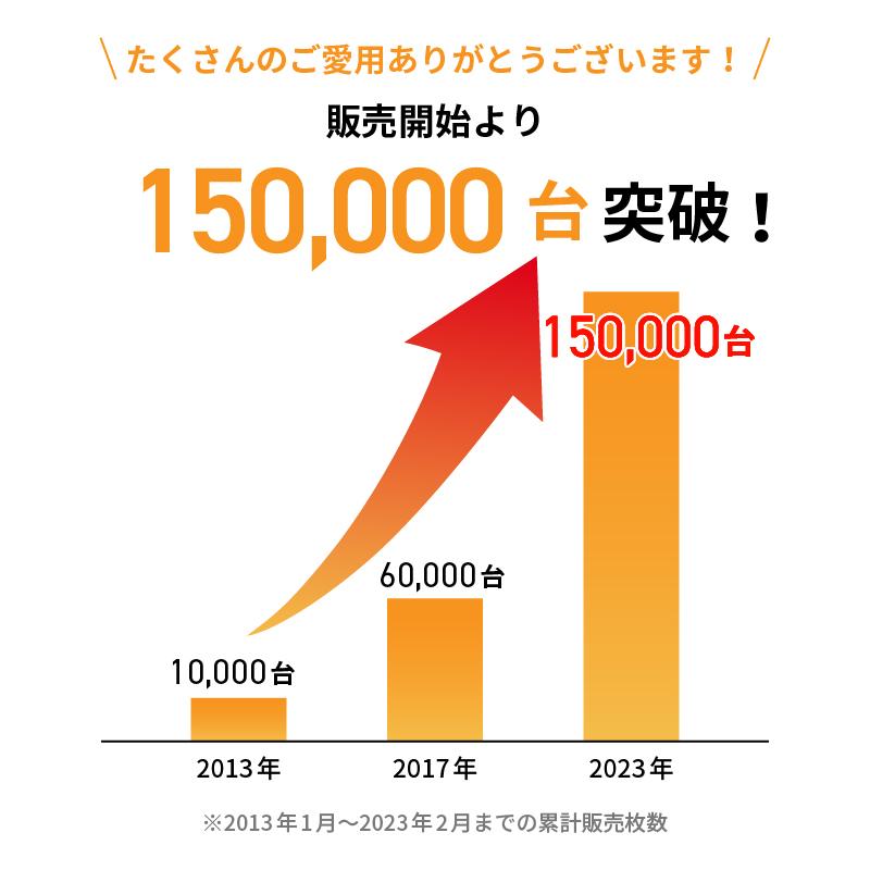 Re:HOME ブラインド ウッドブラインド 木製ブラインド 木製 Re:HOME ブラインド ウッドブラインド 木製ブラインド 木製