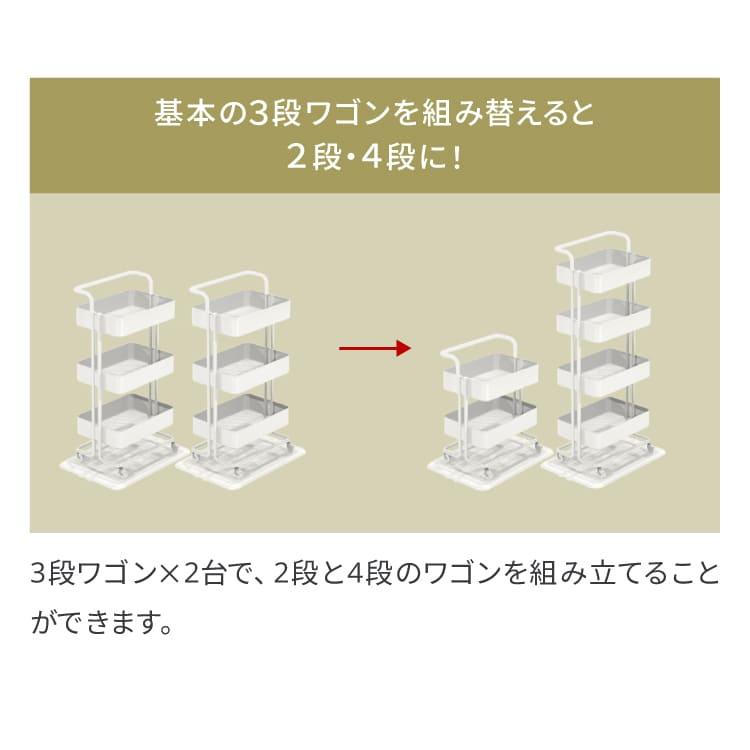 Re:HOME キッチンワゴン キャスター付き 2段 3段 累計8万台突破 Re:HOME キッチンワゴン キャスター付き 2段 3段 累計8万台突破