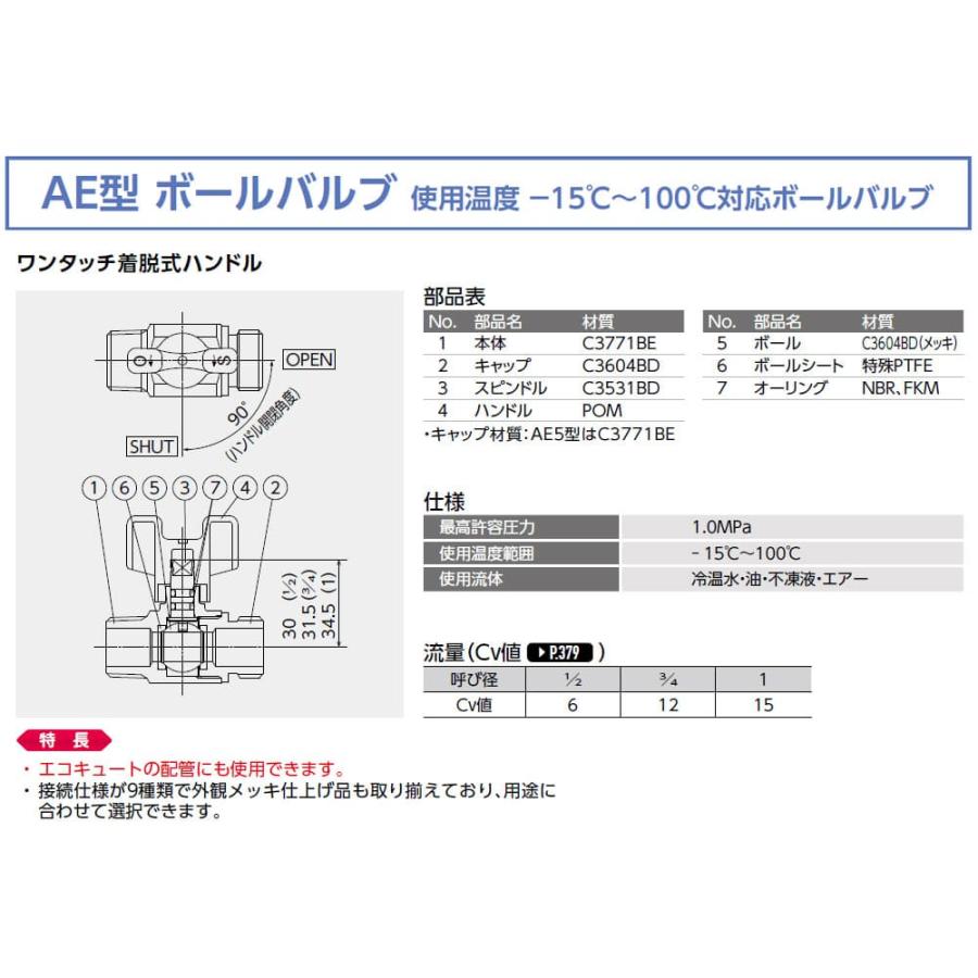 【AE1-13】オンダ製作所 ボールバルブ AE1型 Rねじ×Gねじ 呼び径1/2 大ロット 入数:100｜rehomestore｜03