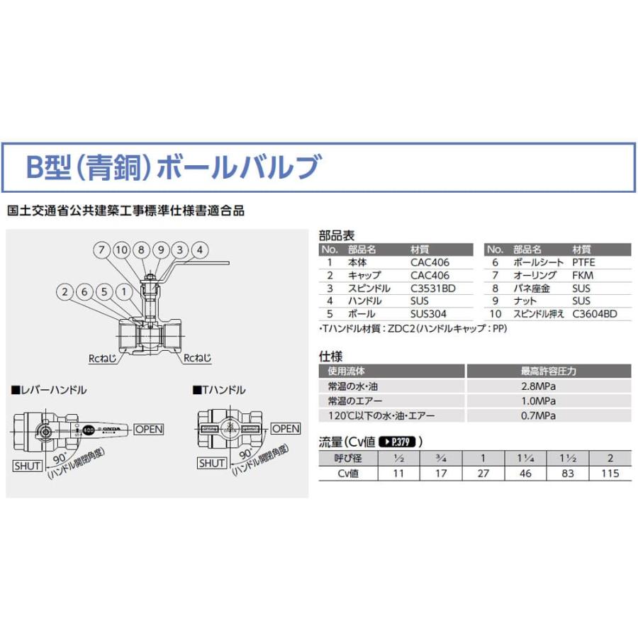 【B3-25】オンダ製作所 ボールバルブ B3型 Rcねじ×Rcねじ 呼び径1 レバーハンドル 大ロット 入数:16_2