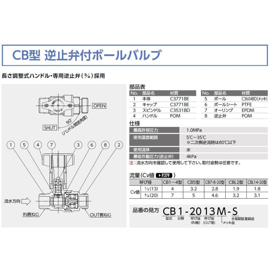 【CBL2-20M-S】オンダ製作所 逆止弁付ボールバルブ CBL2型 RCねじ×Gねじ Rc3/4×G3/4 大ロット 入数:50