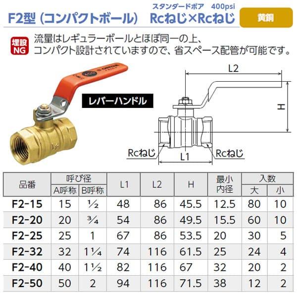 【F2-25】オンダ製作所 ボールバルブ F2型 コンパクトボール レバーハンドル Rcねじ×Rcねじ 呼び径25A スタンダードボア 大ロット 入数:30_1