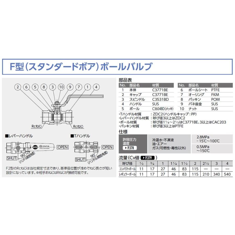 【F2-T15】オンダ製作所 ボールバルブ F2型 コンパクトボール Tハンドル Rcねじ×Rcねじ 呼び径15A スタンダードボア 大ロット 入数:80_2