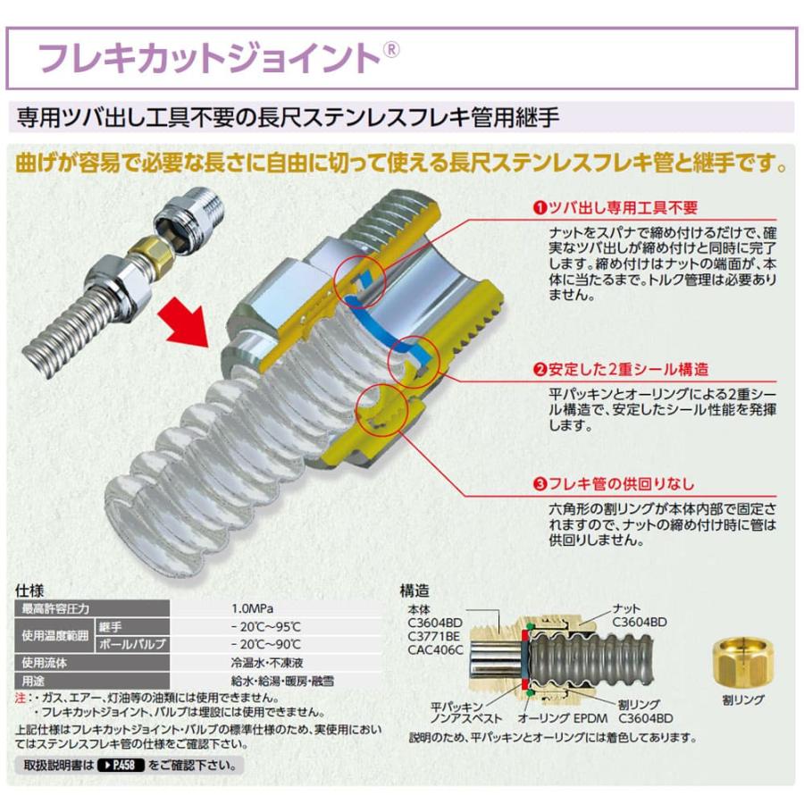 【FCB2-2016.8MA-S】オンダ製作所 フレキカットジョイント FCB2型 テーパおねじ 呼び径Rc3/4×16.8 大ロット 入数:50_2