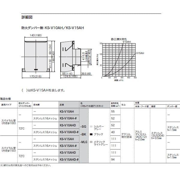 【KS-V10AH-MLG】Nasta キョーワナスタ 屋外換気口 アルミニウム 耐外風タイプ 防火ダンパー無 スパイラル管(内径φ100) メタリックライトグレー｜rehomestore｜02