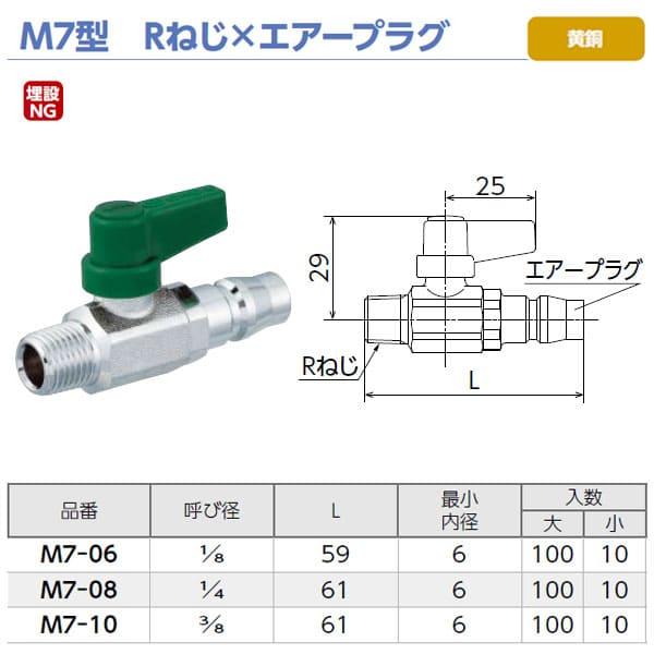 【M7-08】オンダ製作所 ボールバルブ フリーボール M7型 Rねじ×エアープラグ 呼び径1/4 大ロット 入数:100_1