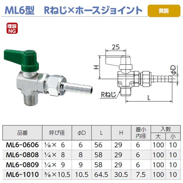 【ML6-0809】オンダ製作所 ボールバルブ フリーボール ML6型 Rねじ×ホースジョイント 呼び径1/4×9 大ロット 入数:100_1