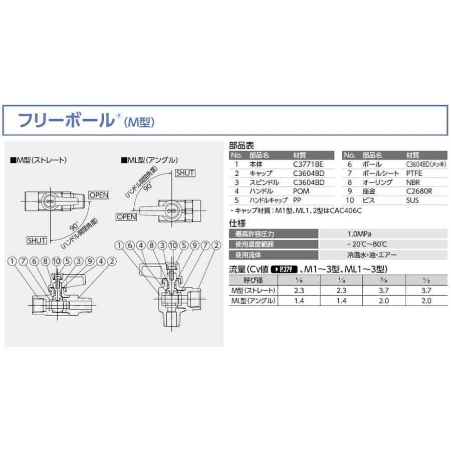 【ML6-0809】オンダ製作所 ボールバルブ フリーボール ML6型 Rねじ×ホースジョイント 呼び径1/4×9 大ロット 入数:100_4