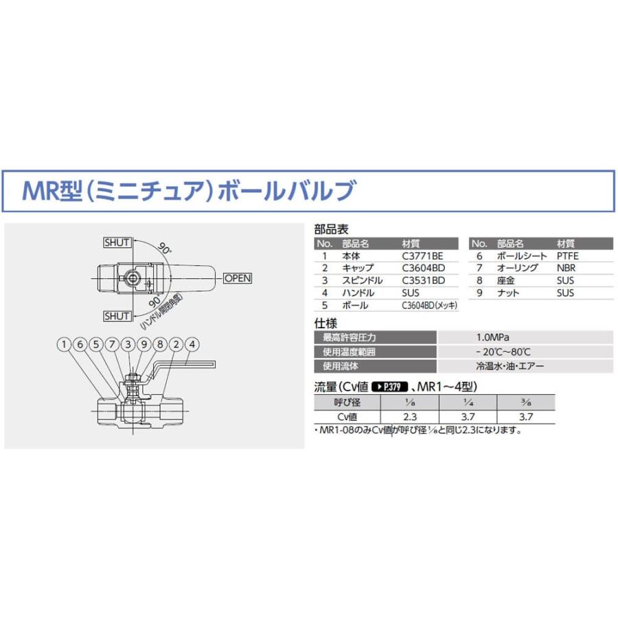 【MR4-08M】オンダ製作所 ミニチュアボールバルブ MR4型 メートルコック Gねじ×Gねじ 呼び径1/4 小ロット 入数:10_2
