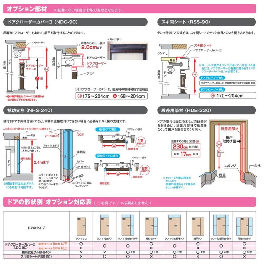 SRN−187】セイキ販売 ローリング網戸 幅:50〜85cm 高さ:165 SRN−187】セイキ販売 ローリング網戸 幅:50〜85cm 高さ:165