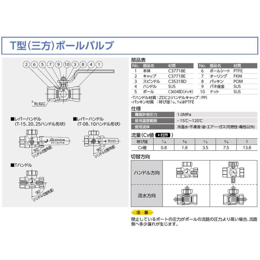 【T-20】オンダ製作所 三方ボールバルブ T型 レバーハンドル 呼び径3/4 大ロット 入数:36_2