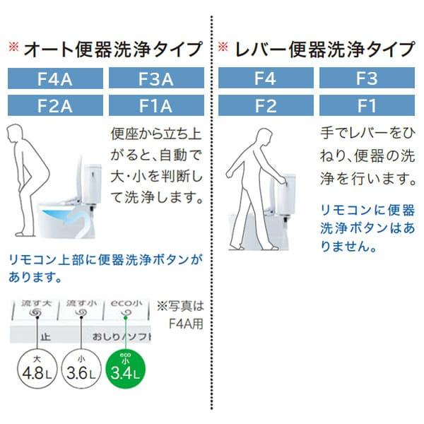 【TCF4734#NG2】TOTO ウォシュレット アプリコット F3 レバー便器洗浄 ホワイトグレー 旧品番TCF4733S｜rehomestore｜05