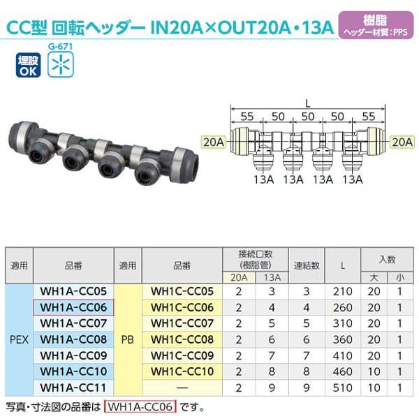 【WH1A-CC05】オンダ製作所 CC型 回転ヘッダー IN20A×OUT20A・13A PEX用 連結数3 大ロット 入数:20_1