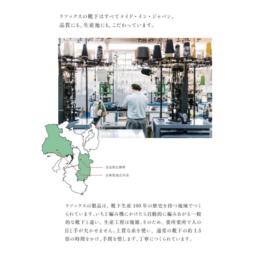 rasox ラソックス スラブライン・アンクル 靴下 L字型 S/M/L スニーカーソックス ソックス くつ下 くつした メンズ レディース 日本製 吸放湿性 シンプル | rasox | 06